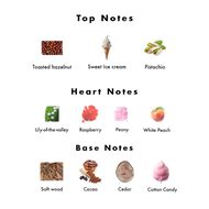 Shimmering Body Mist - Pistachio Glaze 150ml faces shimmering body mist pistachio glaze 150ml