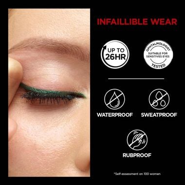 L'Oréal Paris 36H Gel Automatic Liner Intense Black faces l or al paris 36h gel automatic liner intense black