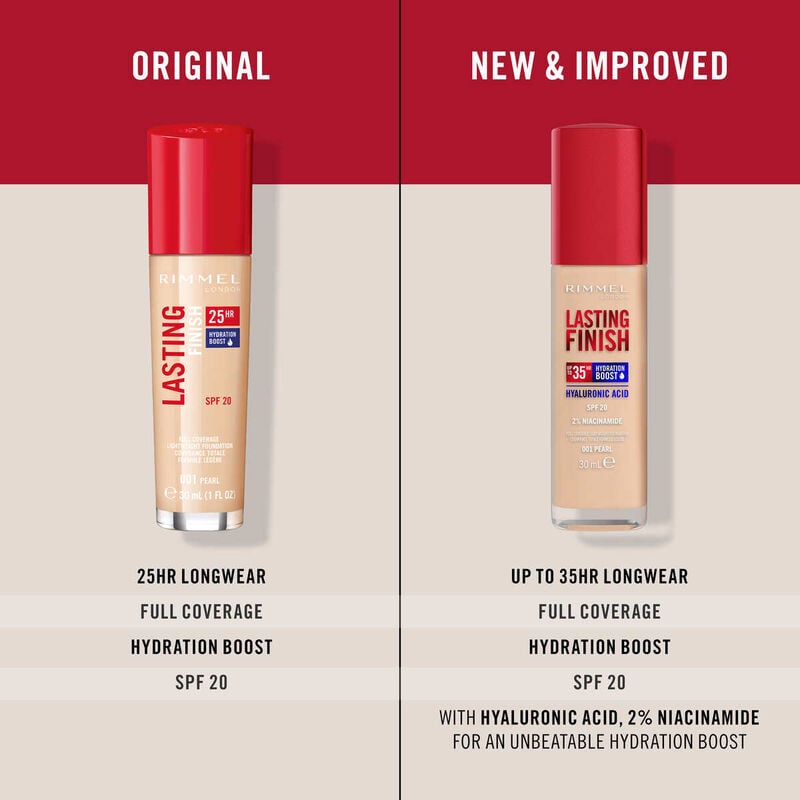 Lasting Finish Full Coverage Lightweight Foundation 302 rimmel lasting finish full coverage lightweight foundation 302