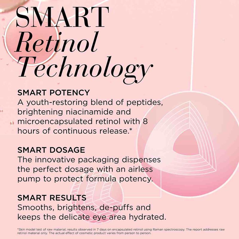 Retinol Ceramide Line Erasing Eye Cream, 15ml elizabeth arden retinol ceramide line erasing eye cream, 15ml