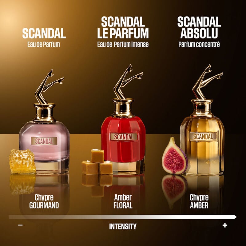 Scandal Absolu jean paul gaultier scandal absolu