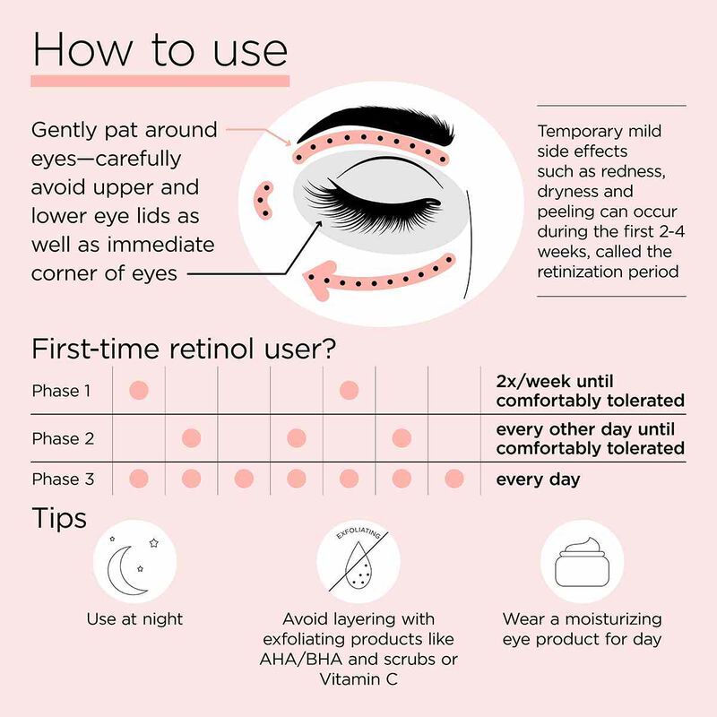 Retinol Ceramide Line Erasing Eye Cream, 15ml elizabeth arden retinol ceramide line erasing eye cream, 15ml