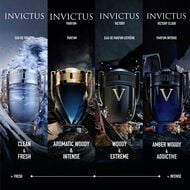 faces invictus 2024 parfum