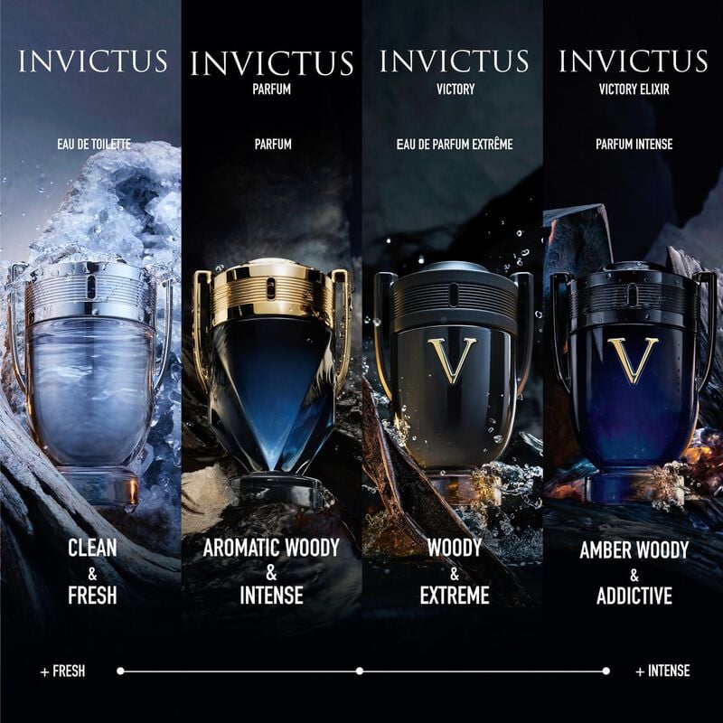 rabanne invictus 2024 parfum
