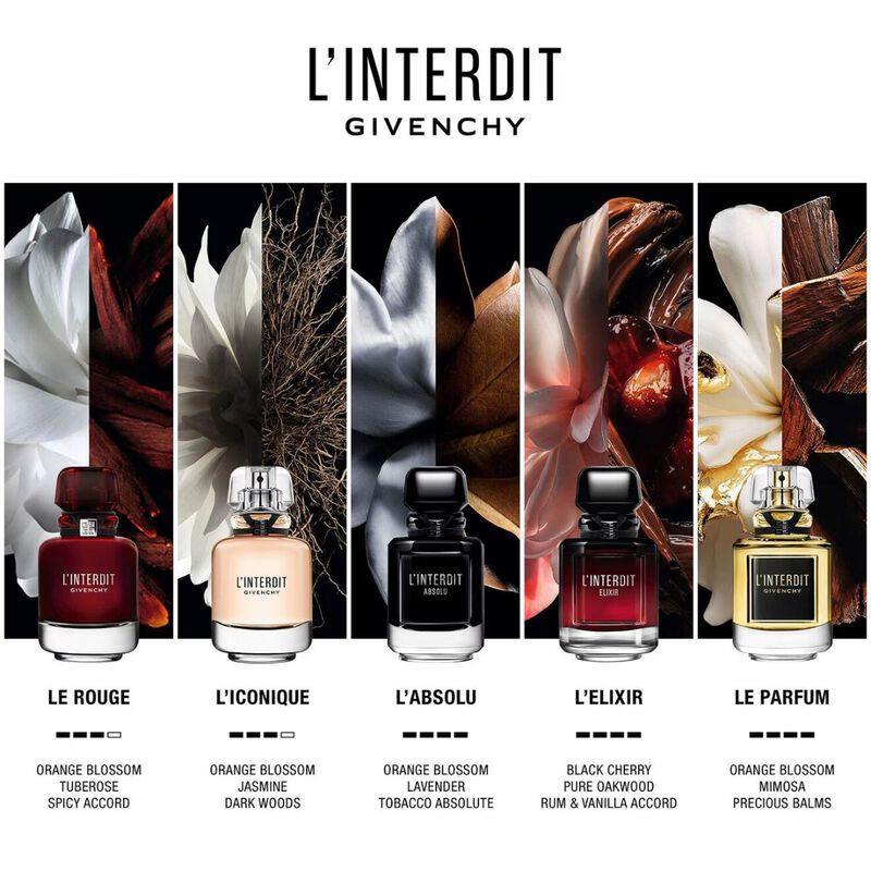جيفنشي l'interdit elixir edp 80ml