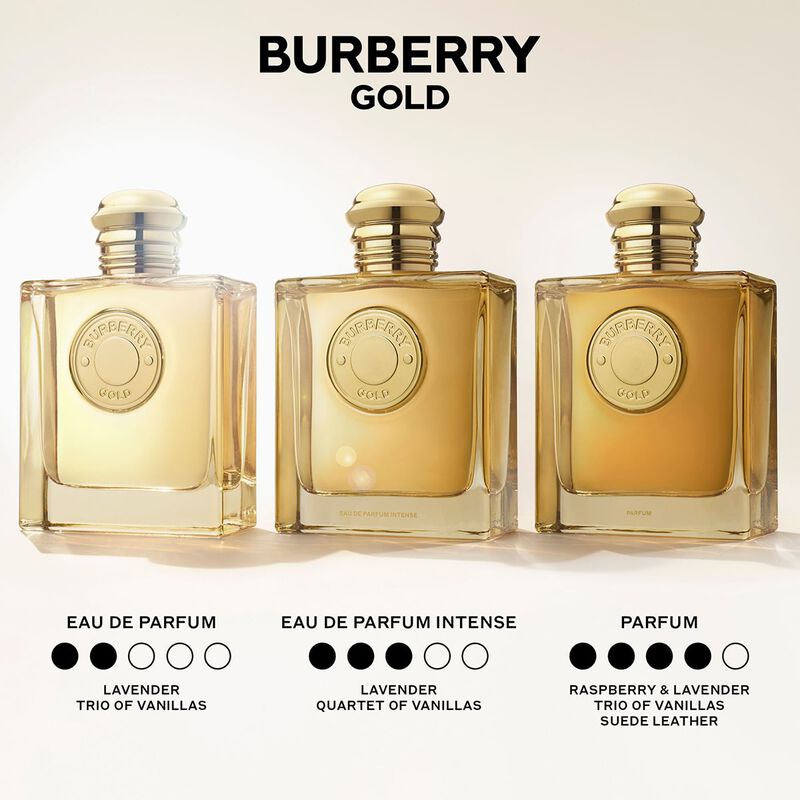burberry gold parfum