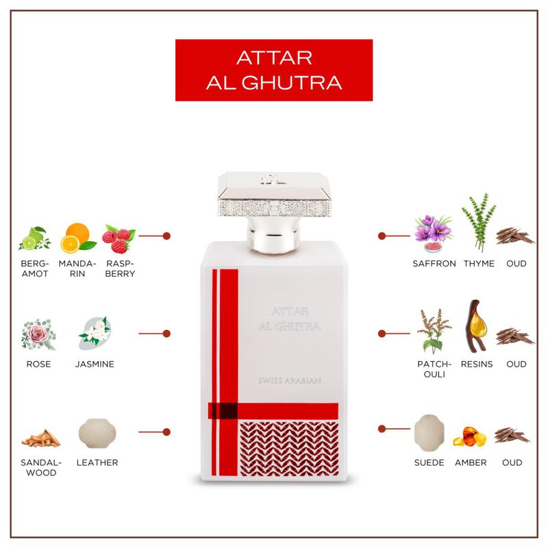 سويس آرابيان عطر عطار غترة