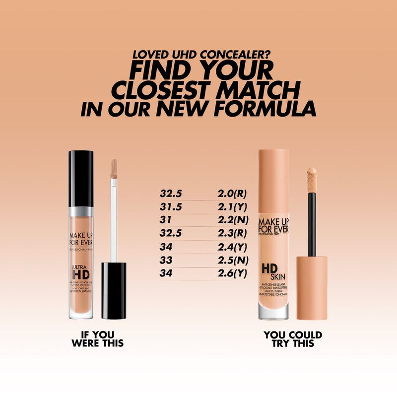 make up for ever hd skin concealer