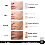 Mini Prisme Libre Loose Setting and Finishing faces mini prisme libre loose setting and finishing