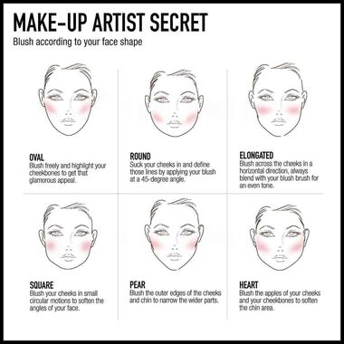 Creme Puff Powder Blush faces creme puff powder blush