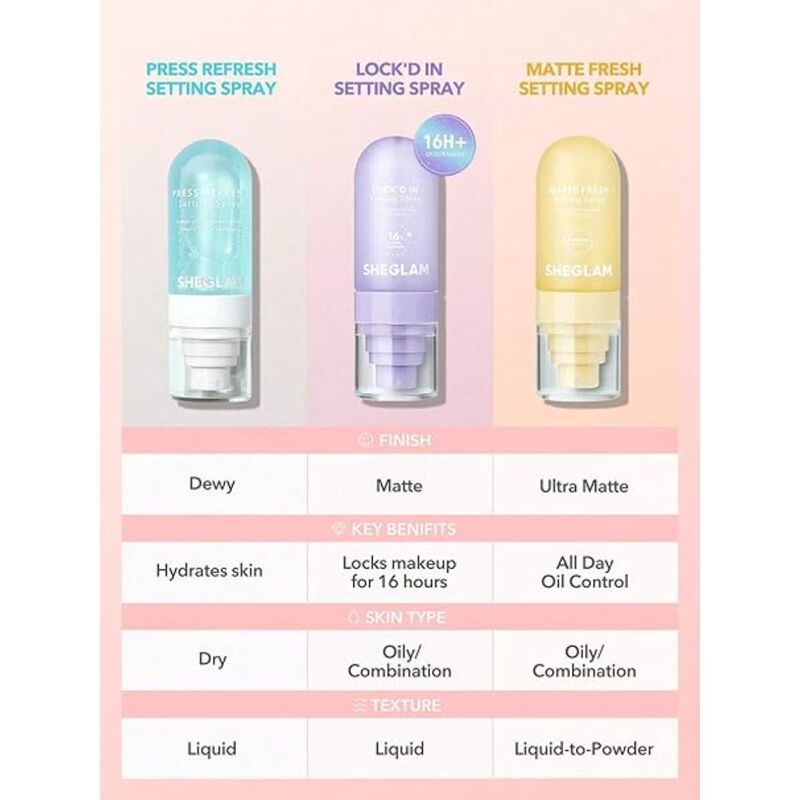 sheglam sheglam matte fresh setting spray ultra matte liquid white
