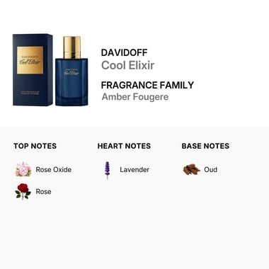 Cool ELIXIR Men PARFUM 100ml faces cool elixir men parfum 100ml