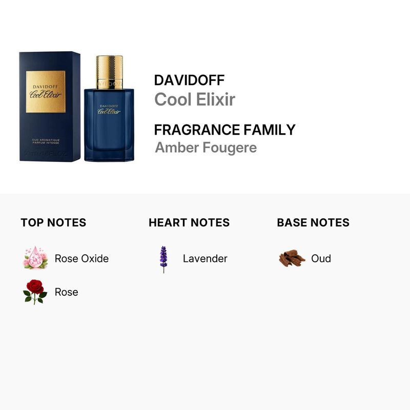 davidoff cool elixir men parfum 100ml