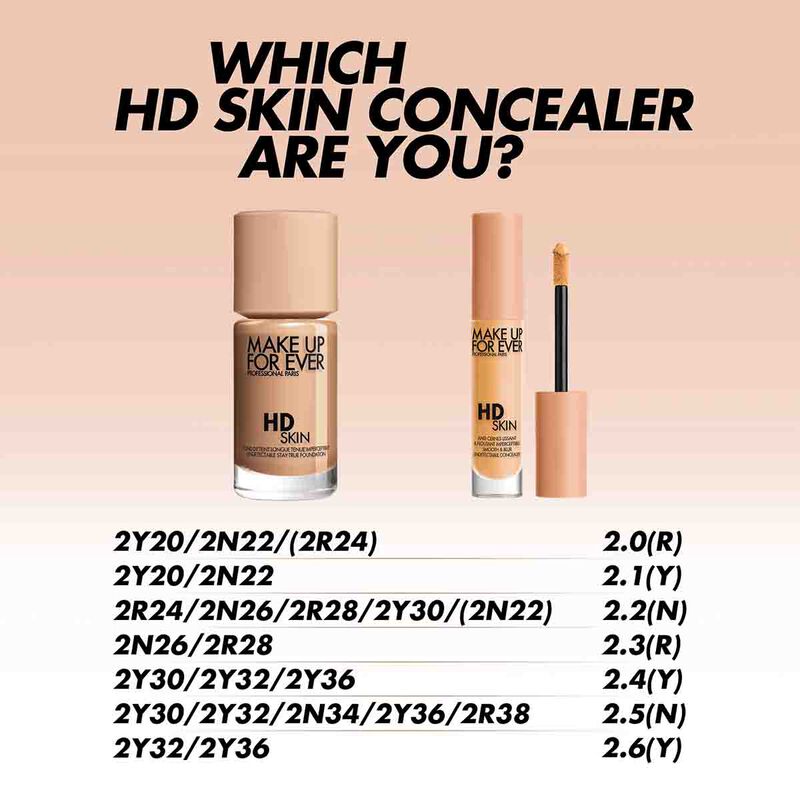 make up for ever hd skin concealer