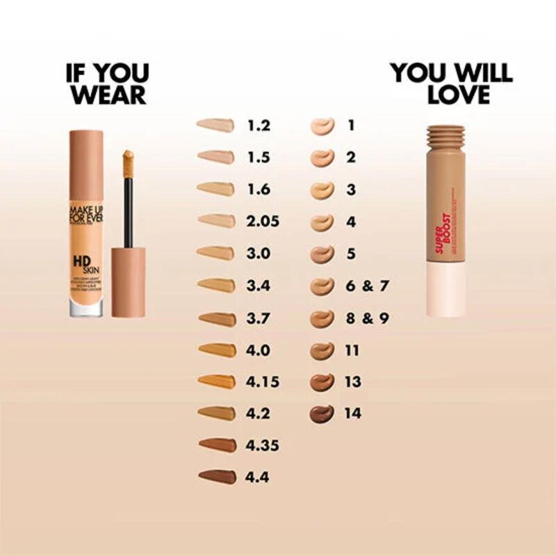 make up for ever super boost skin tint 02