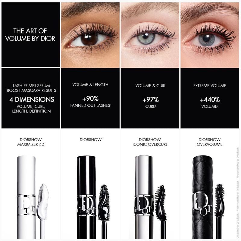 dior diorshow overvolume extreme volume