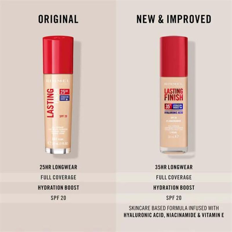 rimmel rimmel lasting finish foundation 100 ivory