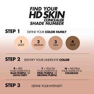 faces hd skin concealer