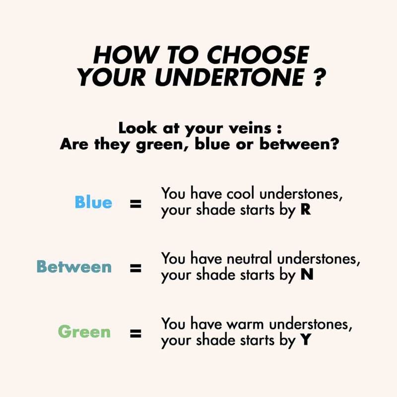 ميك اب فور ايفر كريم أساس إتش دي سكين