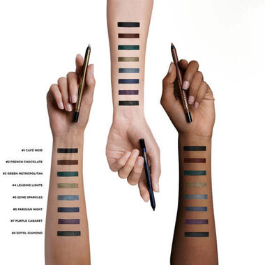 faces drama liqui pencil waterproof eyeliner 03 green metropolitan