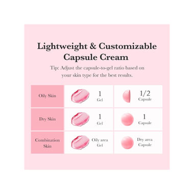 faces كريم متطور بكبسولات النياسيناميد والترانكساميك لتفتيح البقع