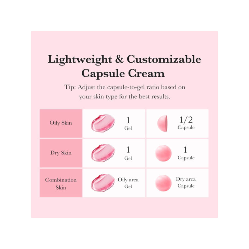 medicube كريم متطور بكبسولات النياسيناميد والترانكساميك لتفتيح البقع.