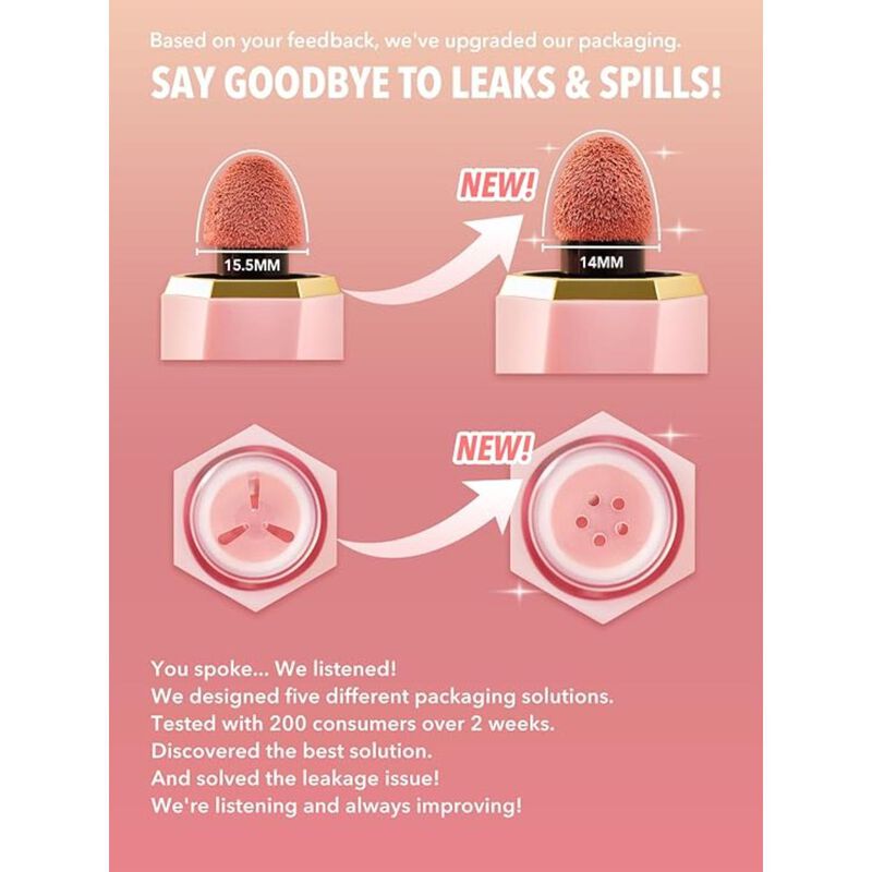 شيجلام بلاشر سائل  بيرثداي سويتس