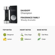 Champion EDT 90ml faces champion edt 90ml