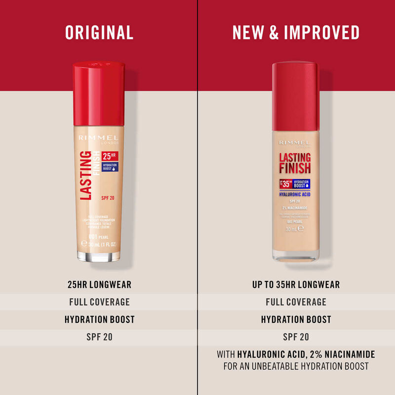 rimmel lasting finish full coverage lightweight foundation 350