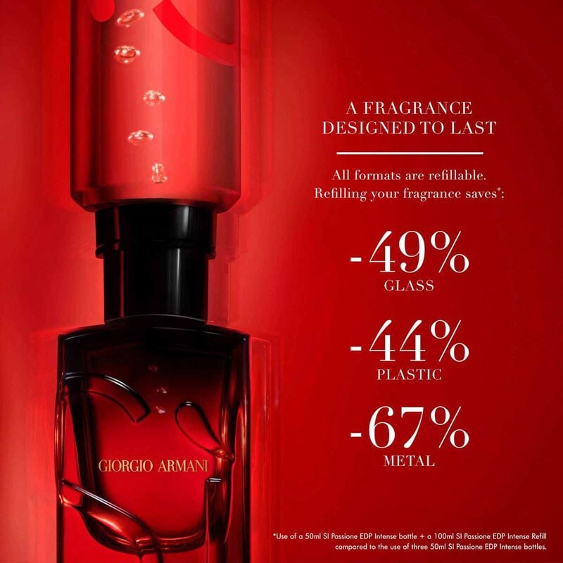 armani beauty si passione intense