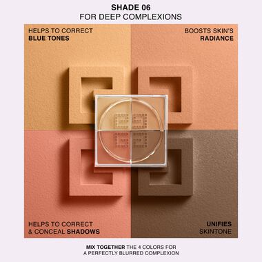 faces prisme libre loose powder