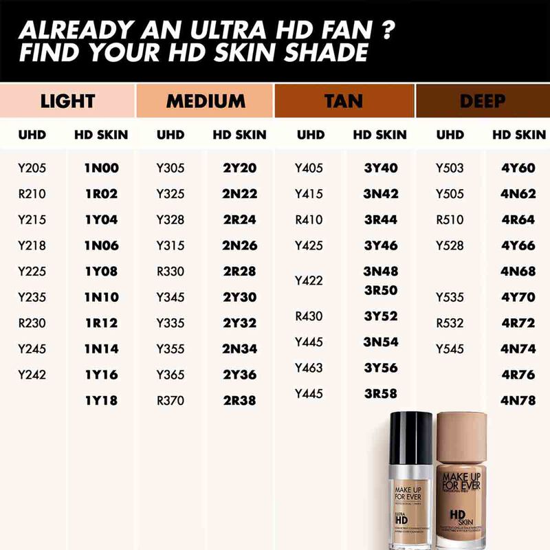 HD Skin Foundation make up for ever hd skin foundation