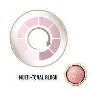 faces creme puff powder blush