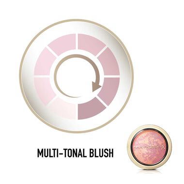 Creme Puff Powder Blush faces creme puff powder blush