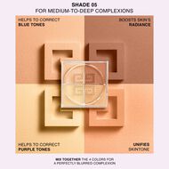 faces prisme libre loose powder