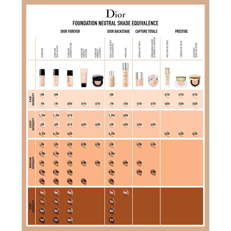 Dior Forever dior dior forever