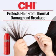 faces 44 iron guard thermal protection spray