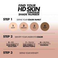 faces hd skin concealer