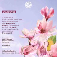 L'Evidence Eau de Parfum faces l evidence eau de parfum