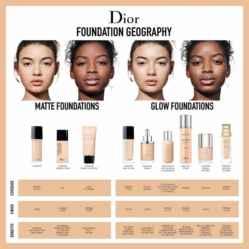 Dior Forever dior dior forever