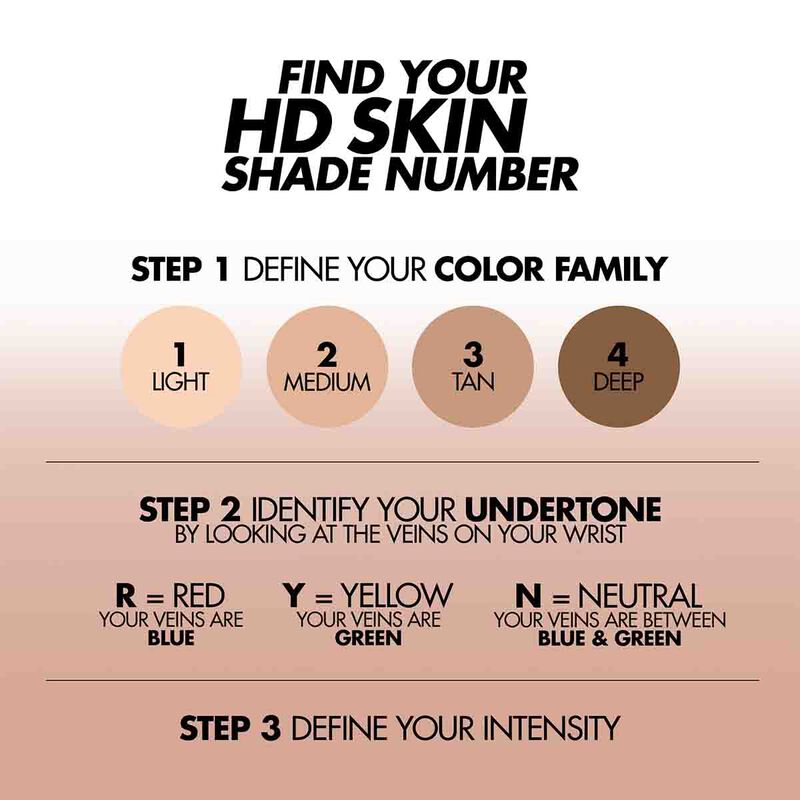 ميك اب فور ايفر بودرة الأساس اتش دي سكين