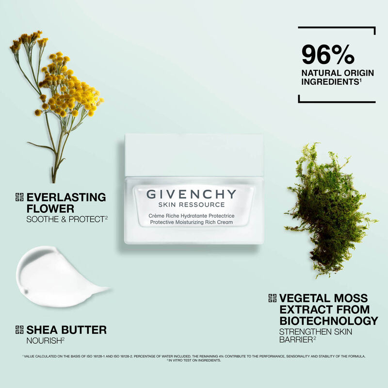 جيفنشي كريم غني مرطب سكين ريسورس 50مل