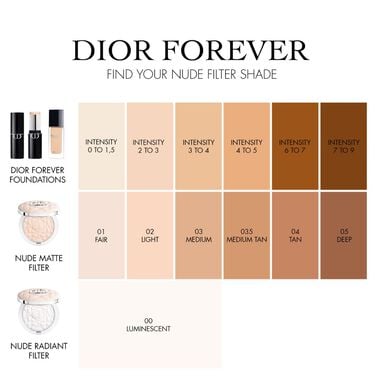 Forever Nude Matte Filter Blurring faces forever nude matte filter blurring