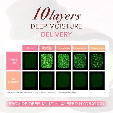 Idebenone + Blackberry Intense Cream faces idebenone blackberry intense cream