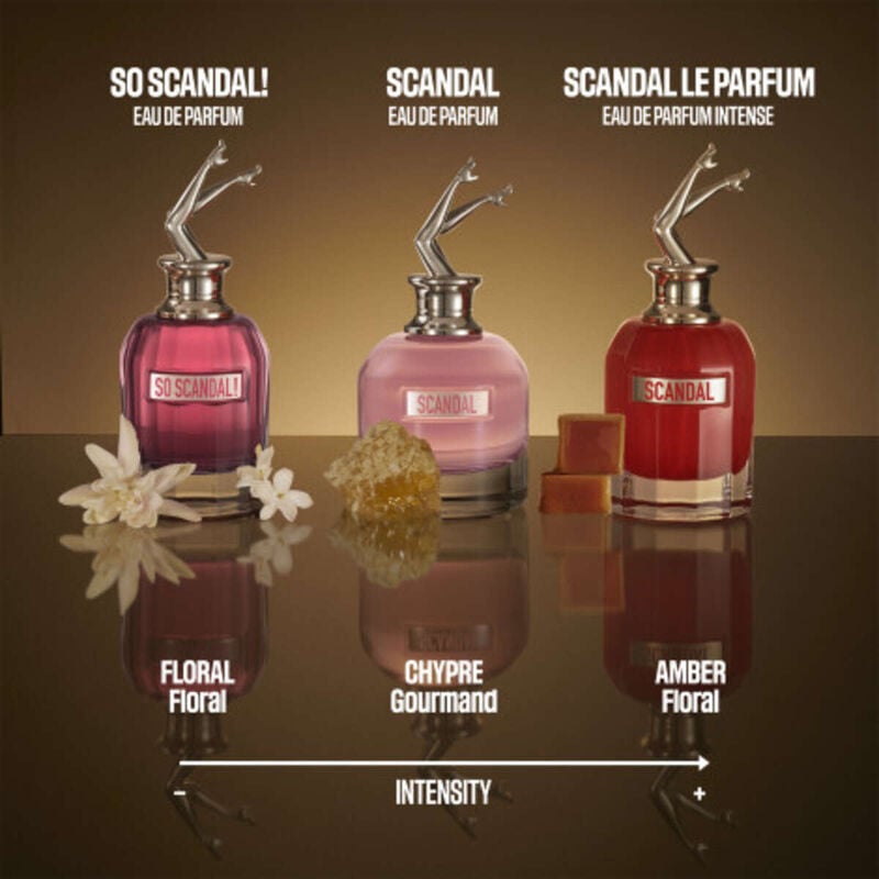جان بول غوتييه عطر سكاندل لي برفيوم فور هير او دو برفان