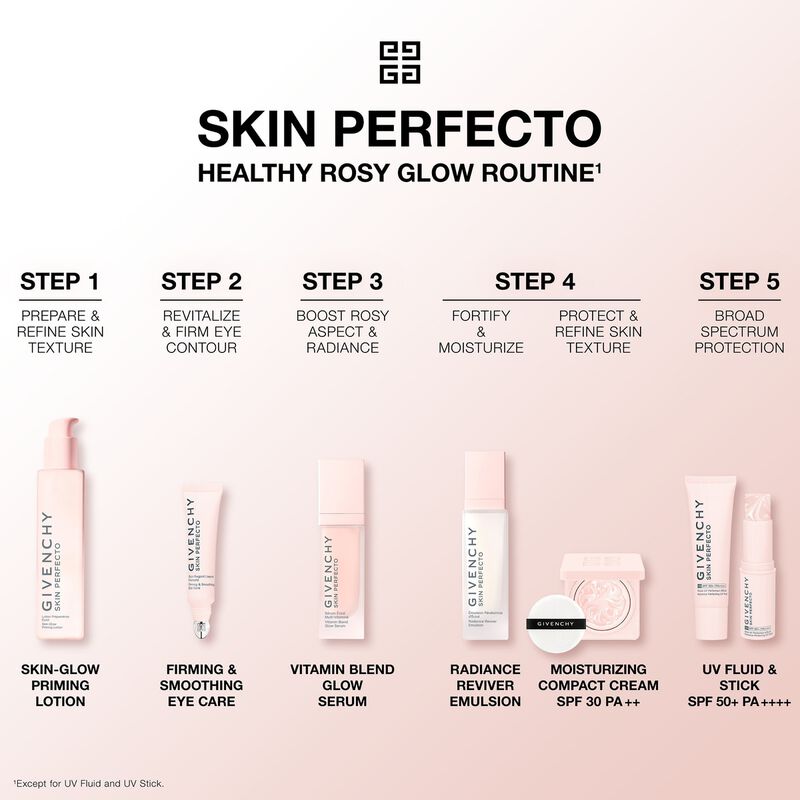 Skin Perfecto Vitamin Blend Glow Serum givenchy skin perfecto vitamin blend glow serum