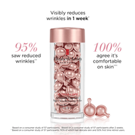 RETINOL + HPR Ceramide Capsules Rapid Skin Renewing Serum faces retinol hpr ceramide capsules rapid skin renewing serum