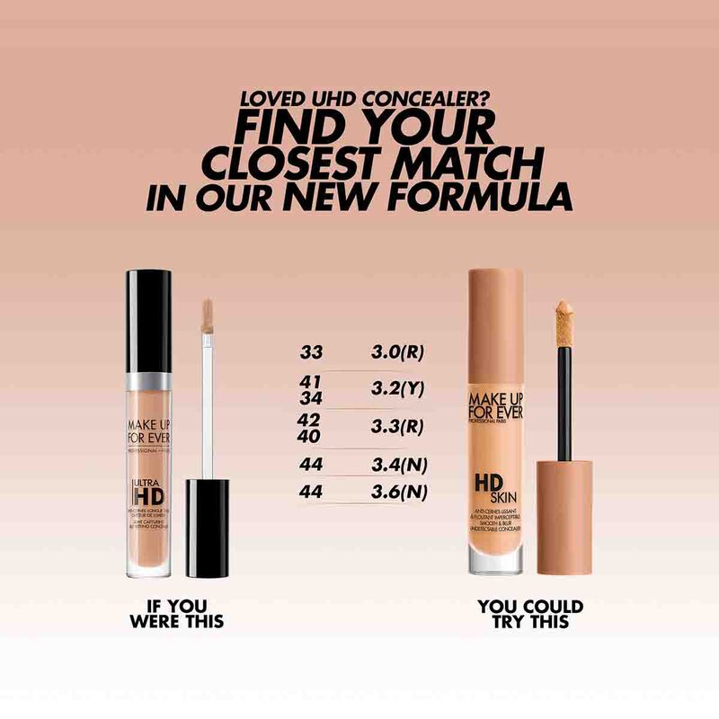 make up for ever hd skin concealer