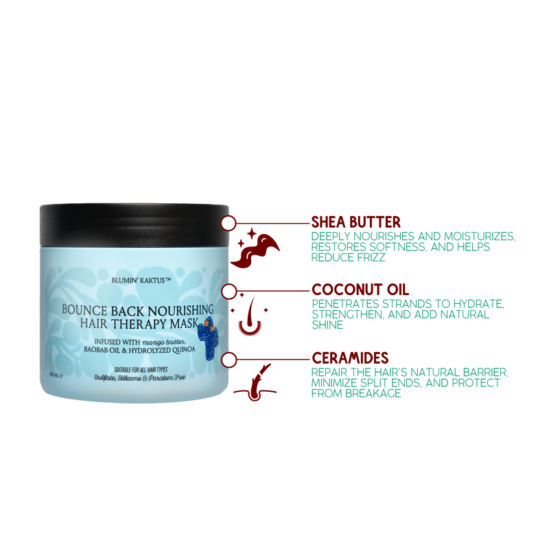 blumin kaktus bounce back nourishing hair therapy mask