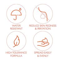 faces sun sensitive delicate softening milk spf30 125ml